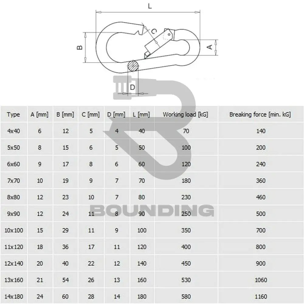 Carabiner Clip Snap Spring Clips Vehicle Parts & Accessories:boats Accessories:accessories