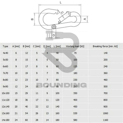 Carabiner Clip Snap Spring Clips Vehicle Parts & Accessories:boats Accessories:accessories