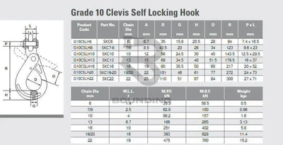 Clevis Self Locking Hook (Grade 80) Business Office & Industrial:material Handling:hoists Winches