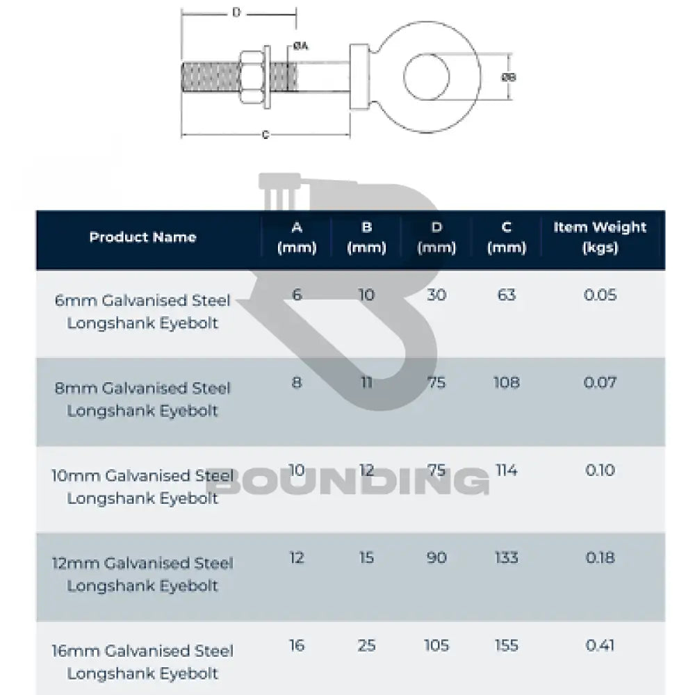 Collared Eyebolts Long Shank (With Nut And Washer) Business Office & Industrial:material