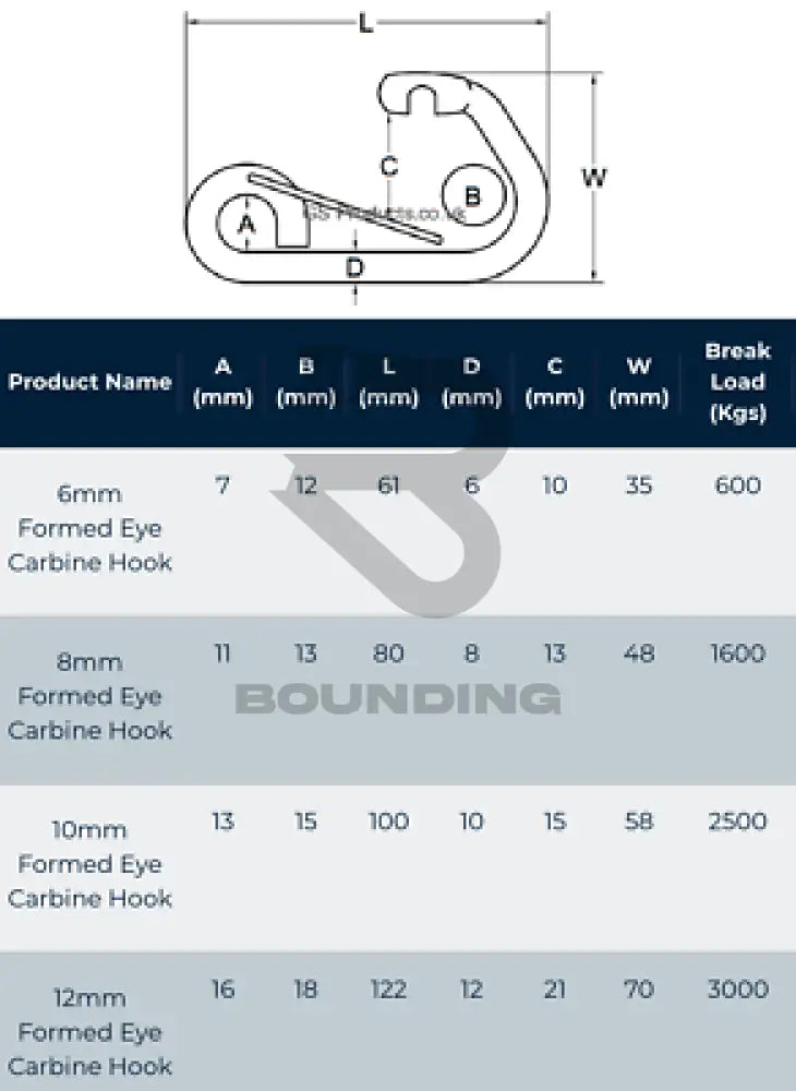 Formed Carabina Hook (316 Stainless Steel) Vehicle Parts & Accessories:boats Accessories:accessories