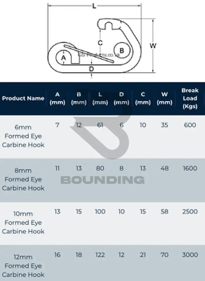 Formed Carabina Hook (316 Stainless Steel) Vehicle Parts & Accessories:boats Accessories:accessories