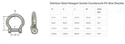 Stainless Steel Hexagon Bow Shackle 316 (Various Sizes)