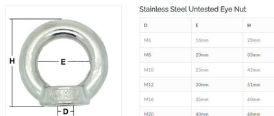 Lifting Eye Nuts Marine Grade Stainless Steel (Various Sizes)