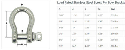 Stainless Steel Load Rated Bow Shackles (Various Sizes)