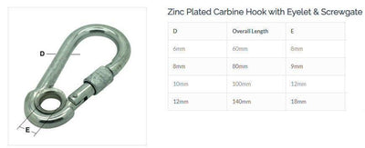 Zinc Plated Carbine Hook With Screw Nut And Eyelet (Various Sizes)