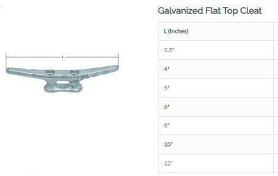 Two Hole Cleat Flat Top Deck (Galvanised/Various Sizes)