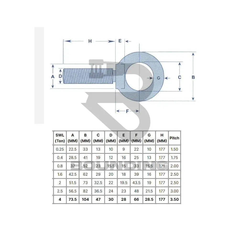 Self Colour Collared Eyebolt Long Shank (Various Sizes) Business Office & Industrial:material