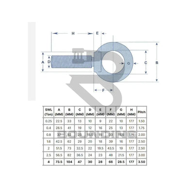 Self Colour Collared Eyebolt Long Shank (Various Sizes) Business Office & Industrial:material