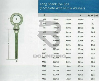 Stainless Steel Long Shank Ring Eye Bolts Vehicle Parts & Accessories:boats Accessories:accessories