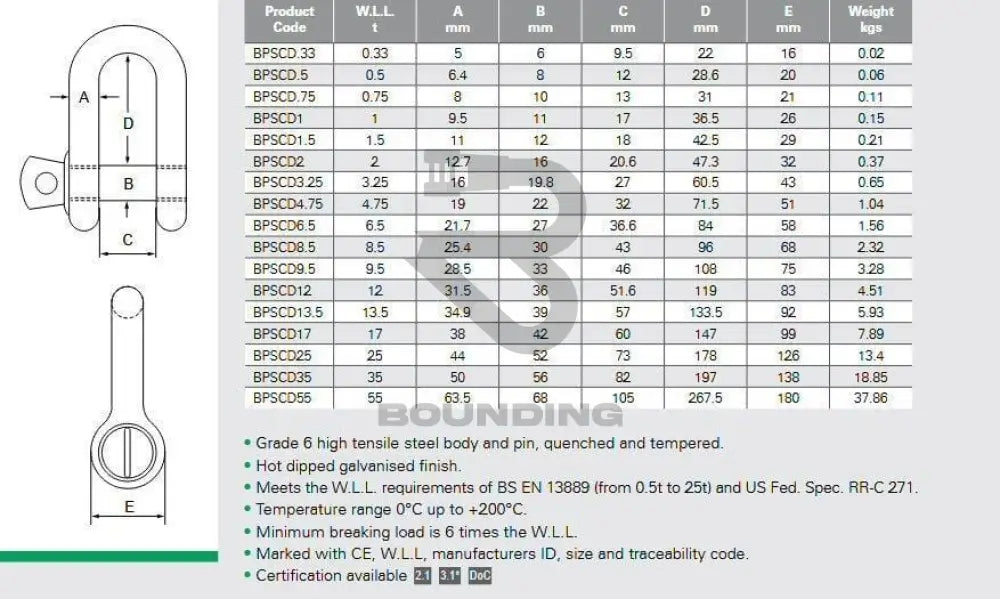 Tested Dee Lifting Shackles (Various Tonnage) Business Office & Industrial:material Handling:hoists