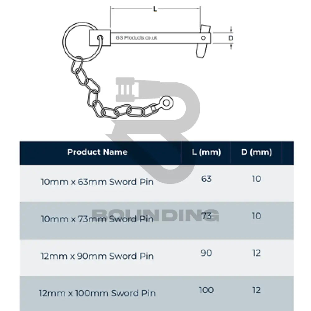 Zinc Plated Sword Pins Vehicle Parts & Accessories:boats Accessories:accessories